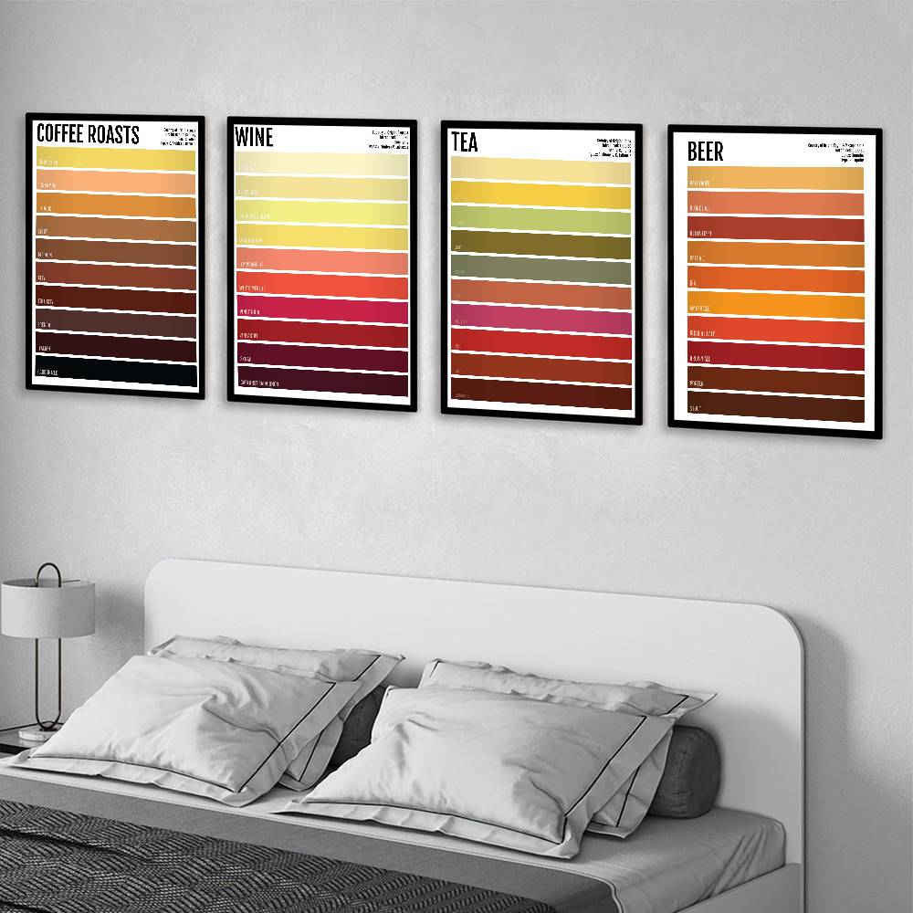Minimalistisches Getränk, Tee, – Wallpaper Coffee And Tea Bewertung und Preis